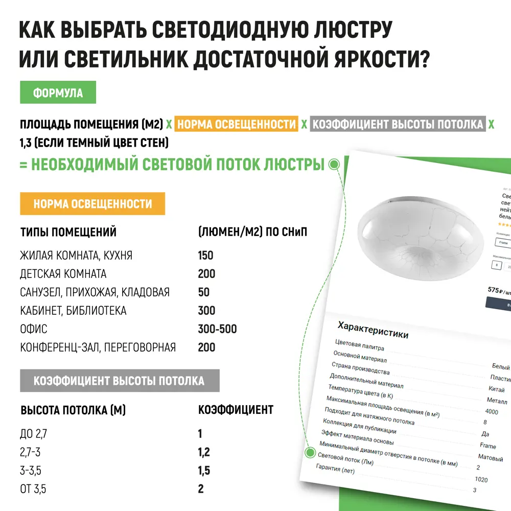 Люстра СЕМЬ ОГНЕЙ SF7098 с регулируемым светом и пультом ДУ 84168091 STLM-0046688 - Вид №19