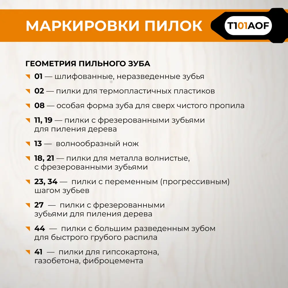 Пилка для электролобзика по дереву и ламинату Rage T101AOF чистый рез, 2 шт. 89432647 STLM-2096565  - Вид №4