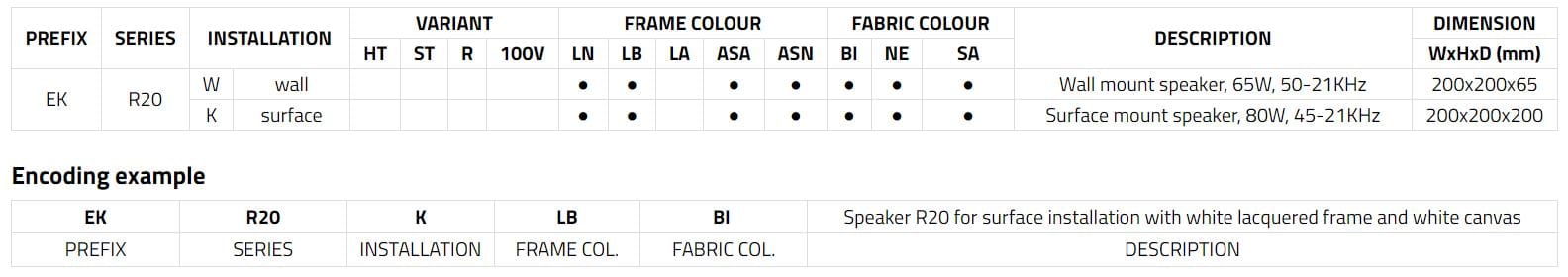 Акустический диффузор EKINEX Sentio ARCH-00041330 - Вид №5