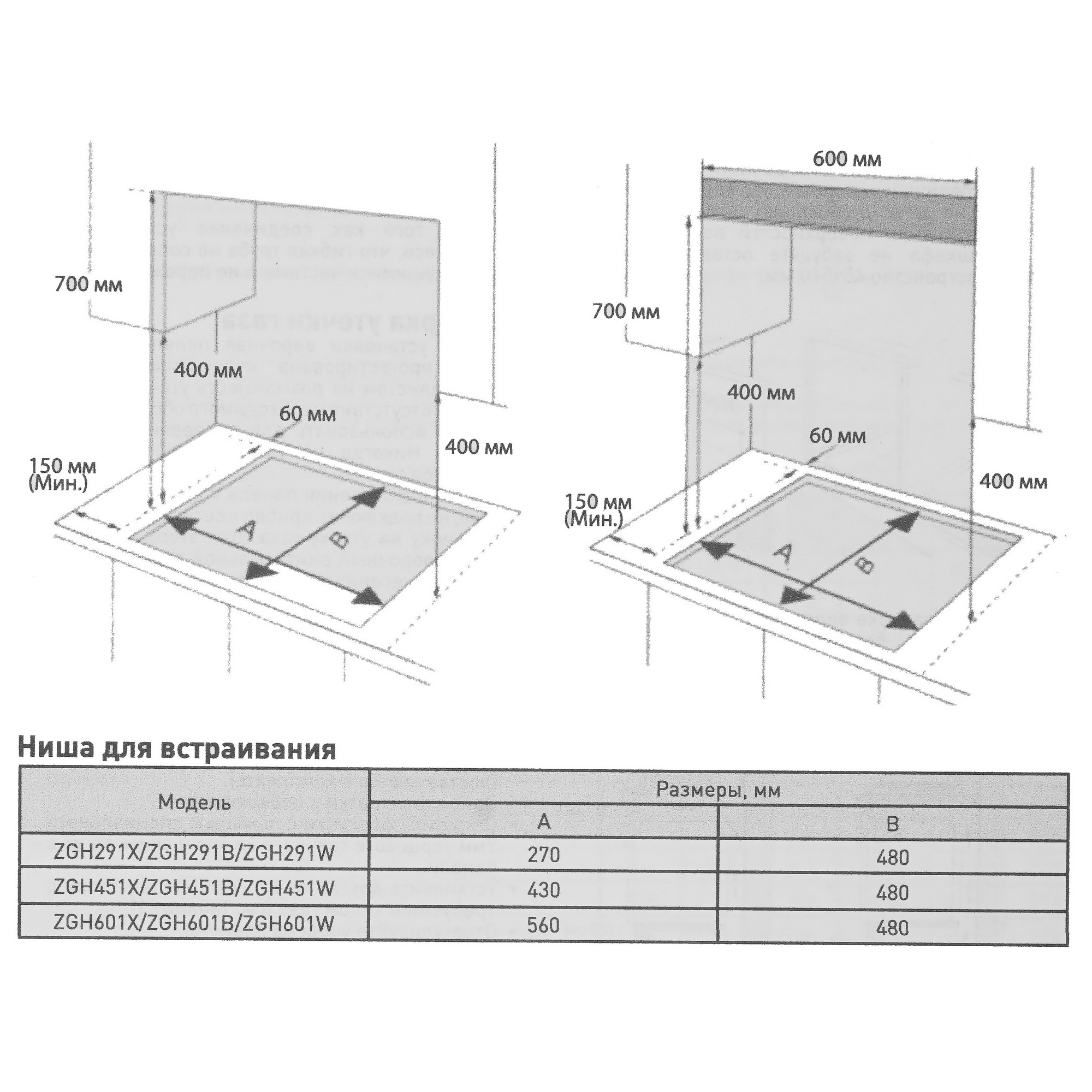 5361942 Газовая варочная поверхность ZUGEL ZGH601X STDN-0098263 - Вид №35