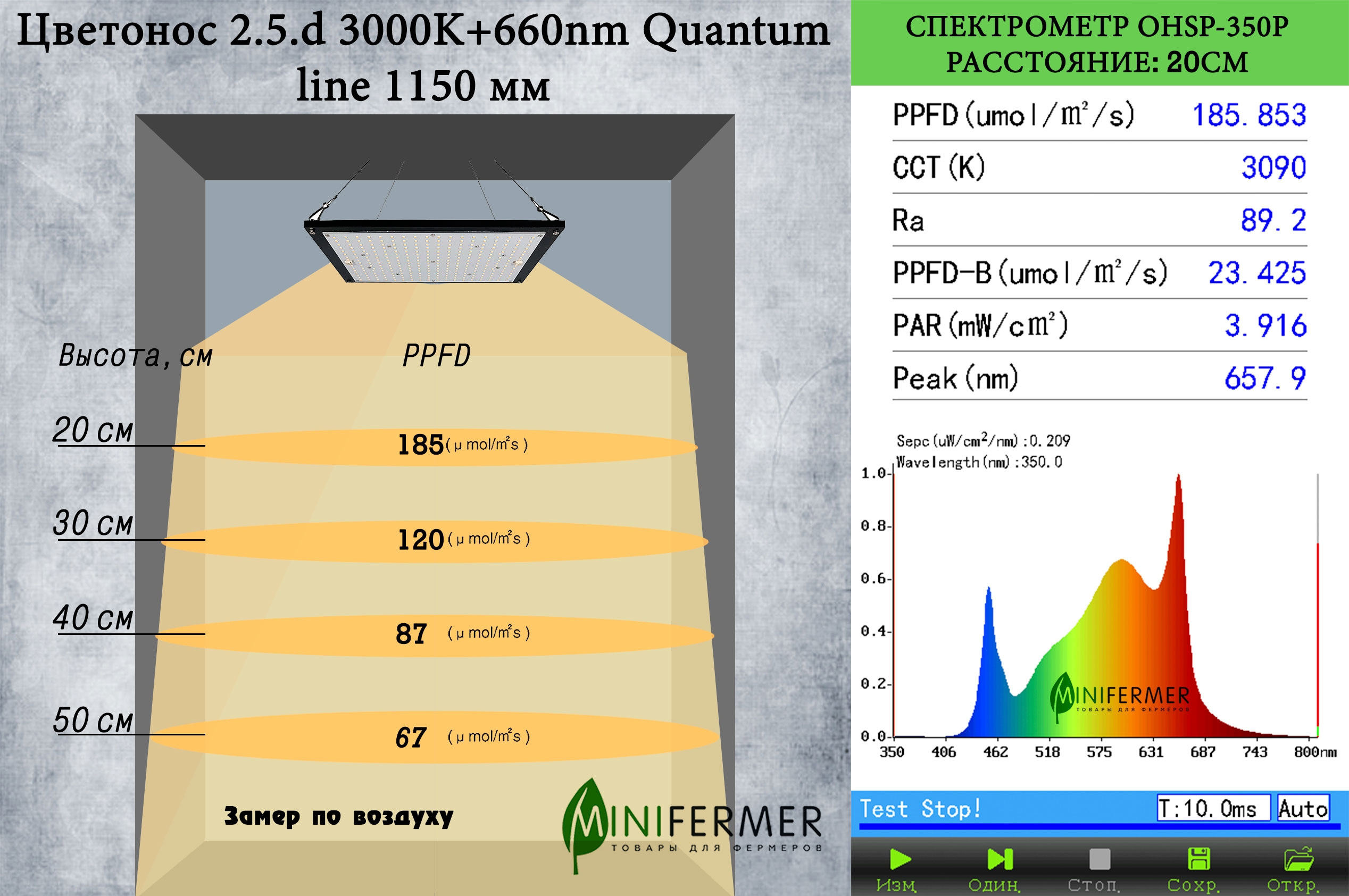 3543 Комплект Quantum line 115 см LAB.Space  - Вид №1