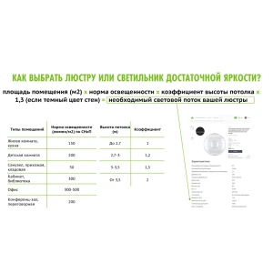 ЛТ_ЛЮСТРА ПОТОЛ GLADYS LED TL1142-75H