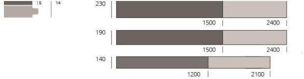 Listone Giordano Дубовый паркет Grisaglie sun-id-1350842 - Вид №2