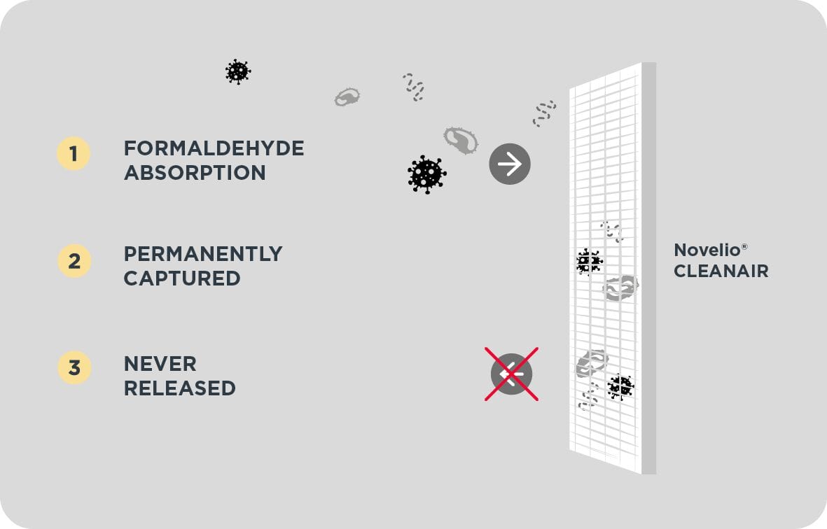 Обои из стекловолокна ADFORS ADFORS Novelio ® Specialities ARCH-00153008 - Вид №3