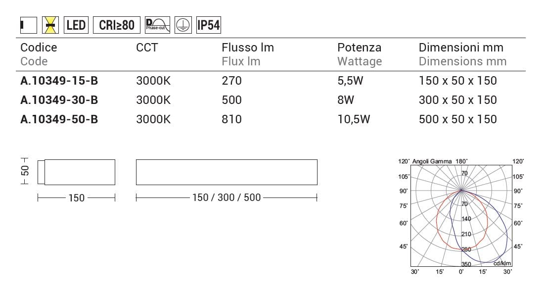 Открытый светодиодный настенный светильник Rossini Illuminazione Klaus ARCH-00028848 - Вид №2