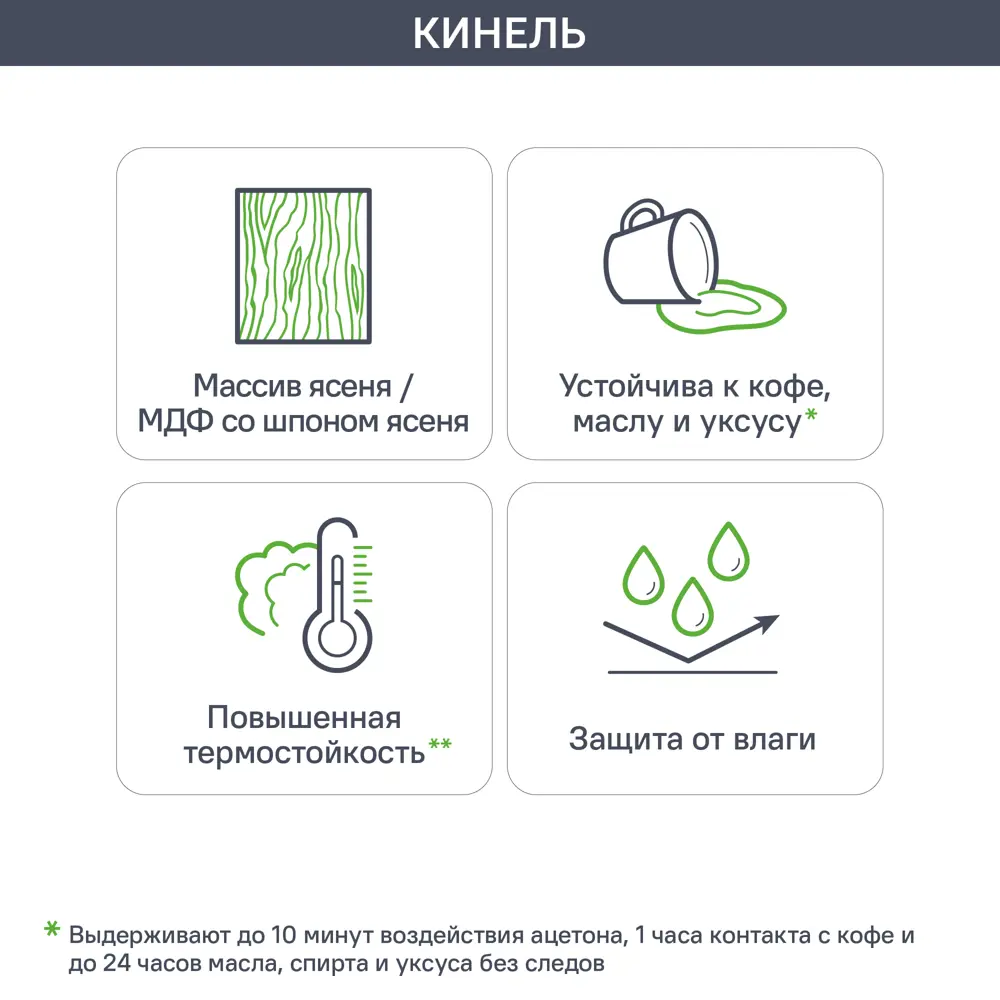Фасад кухонный Кинель 44.7x214.1 см KONSENSA массив ясеня серо-зеленый 89398699 STLM-1567207 - Вид №12