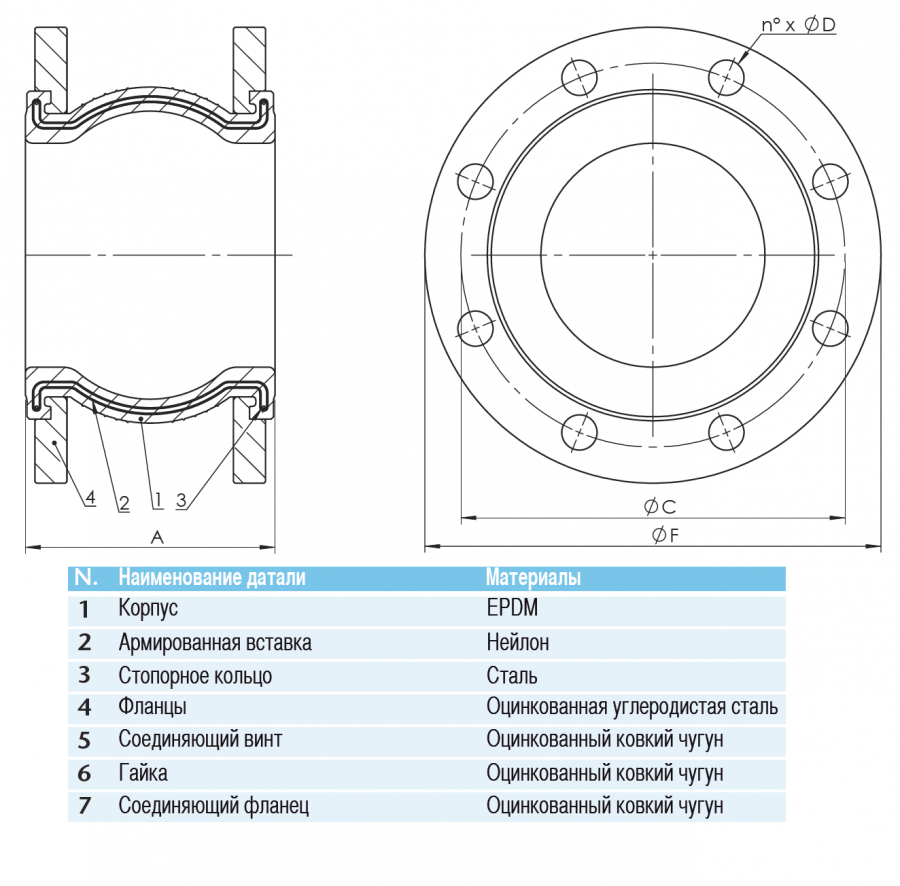 CIMBERIO CIM 8000F 125 Виброкомпенсатор фланцевый CIM 8000F PN 16  - Вид №1