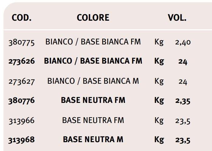 UNIVER Настенное покрытие на основе акриловых смол sun-id-1510148 - Вид №1