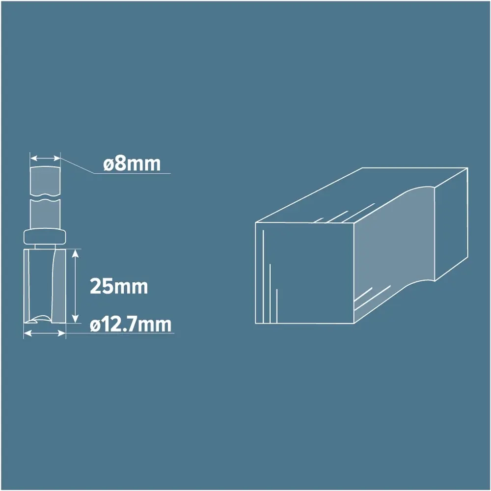 Фреза кромочная прямая Brigadier D12.7x25 мм STLM-2059846 - Вид №4