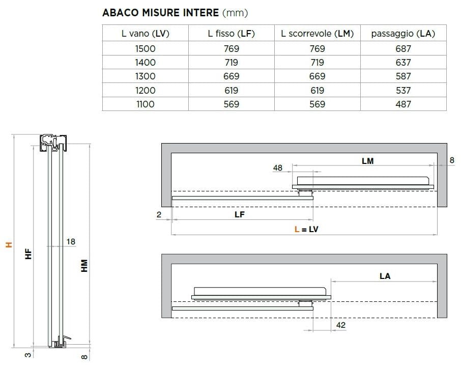Стеклянная ниша прямоугольная душевая кабина с раздвижной дверью Saint-Gobain - Logli Капля35 ARCH-00044374 - Вид №3