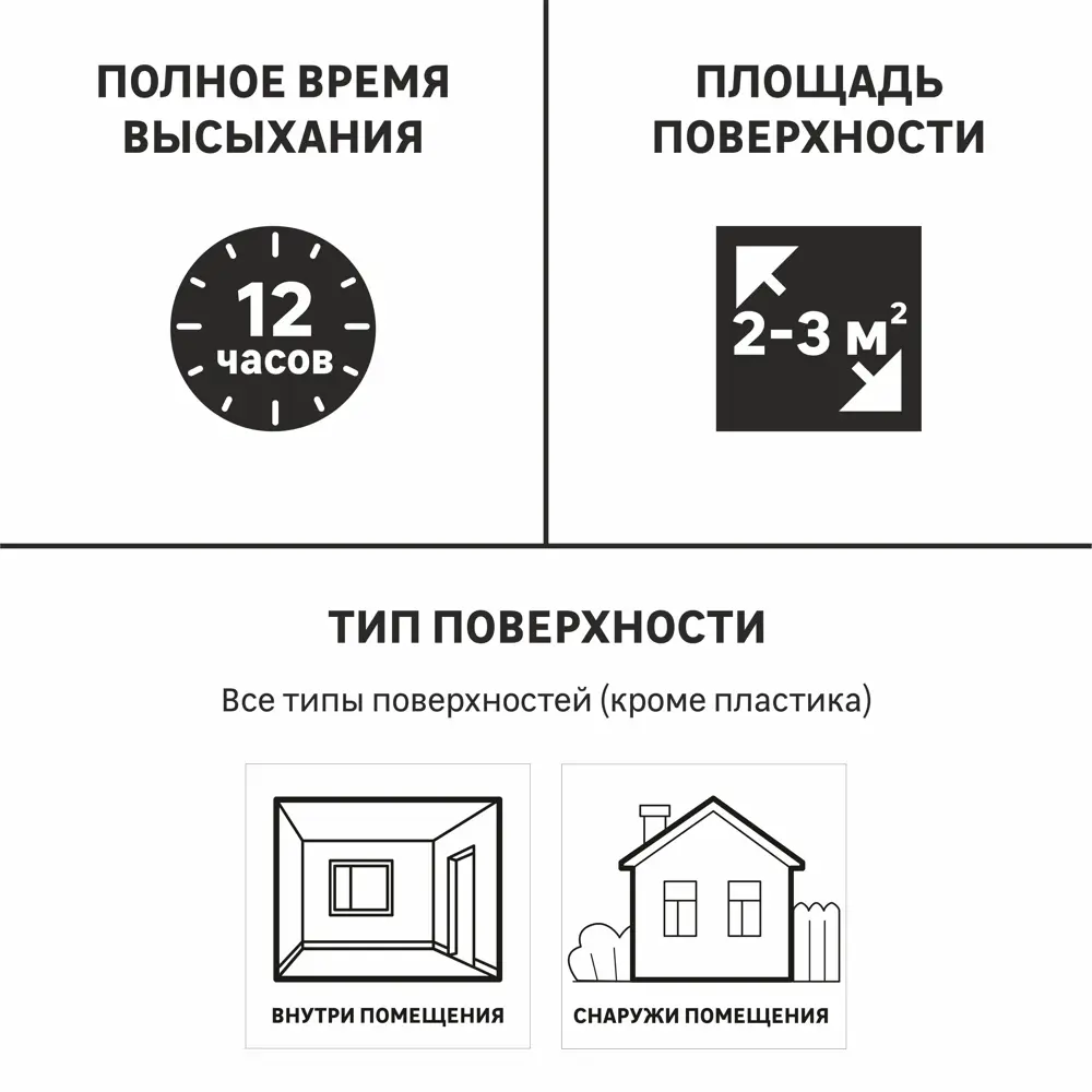 Эмаль аэрозольная Luxens цвет серый 0.52 л 82519561 STLM-2115864  - Вид №1