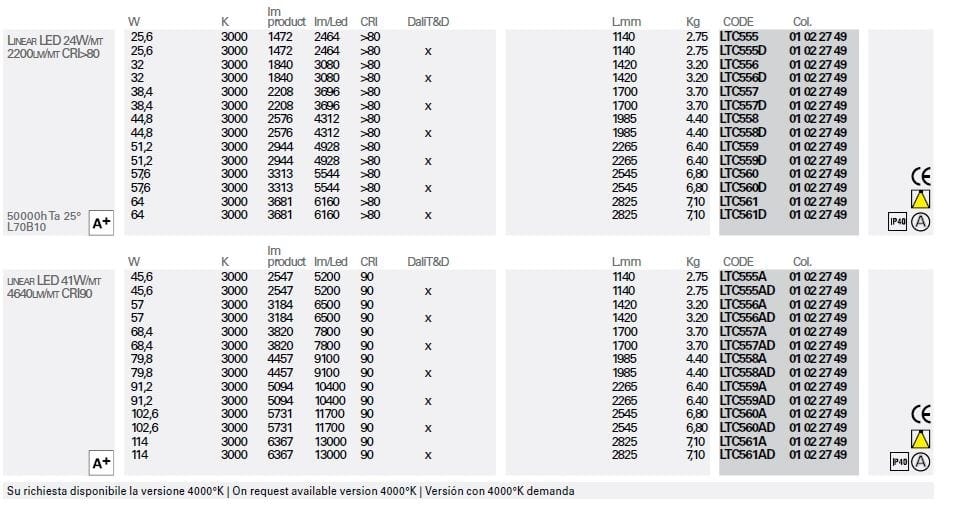 Экструдированный алюминиевый подвесной светильник Lucifero's файл 2 ARCH-00137923 - Вид №9