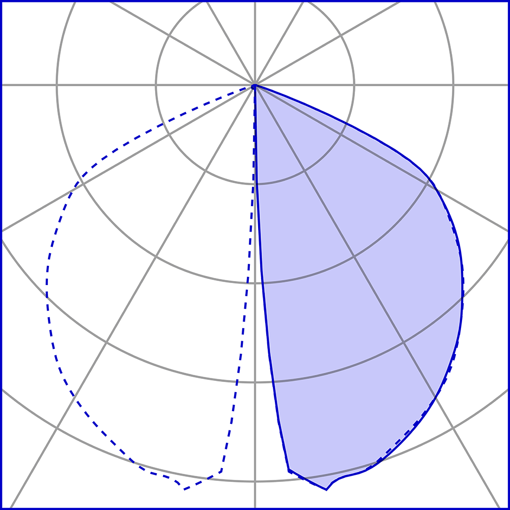 3333663 Уличное освещение  Platek TRIS  TRIS H. 3600 mm - 1 COB LED 4000K - Вид №11