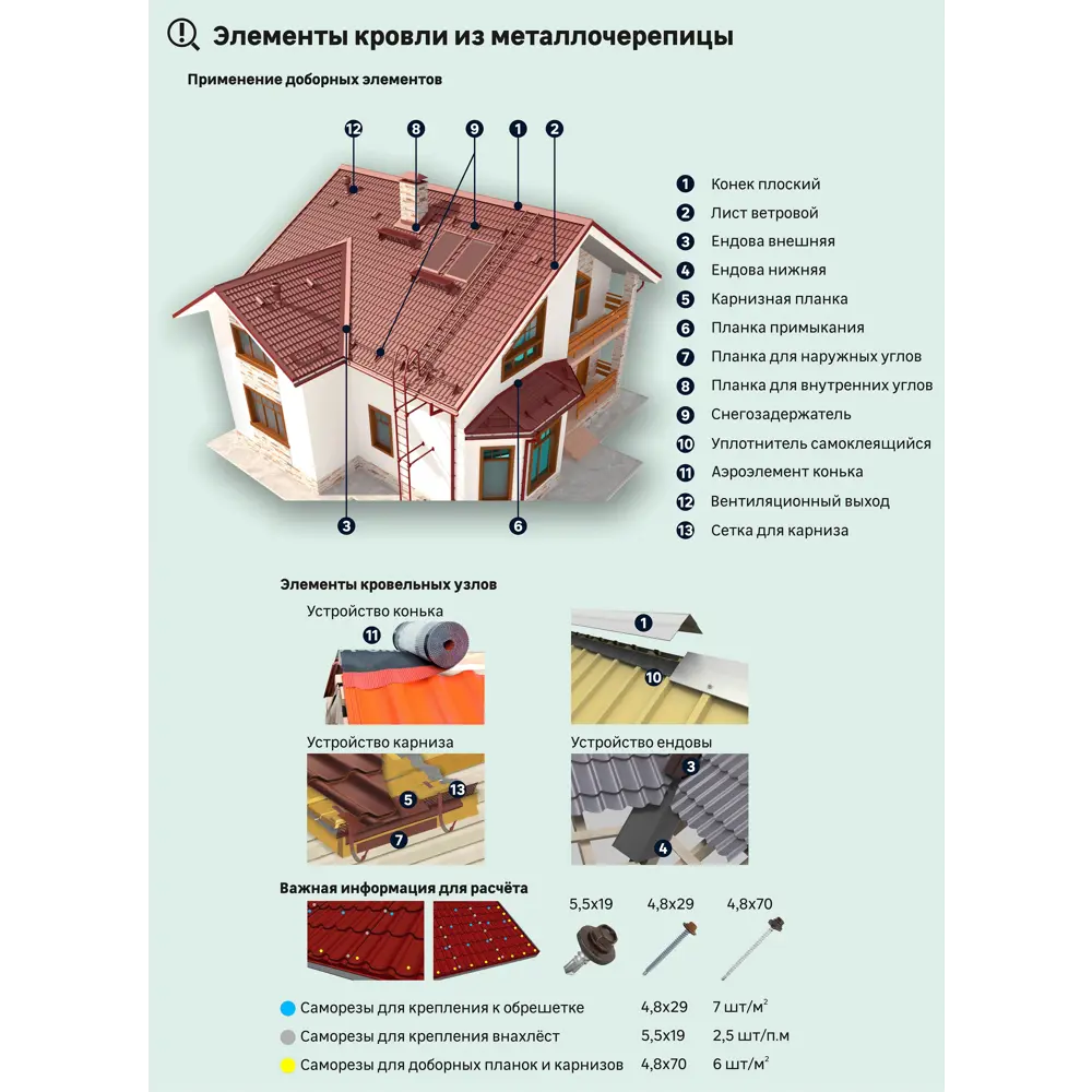 Металлочерепица 0.5 мм ГОСТ 3600x1180 мм RAL 3005 красный Grand Line STLM-2173198 - Вид №5