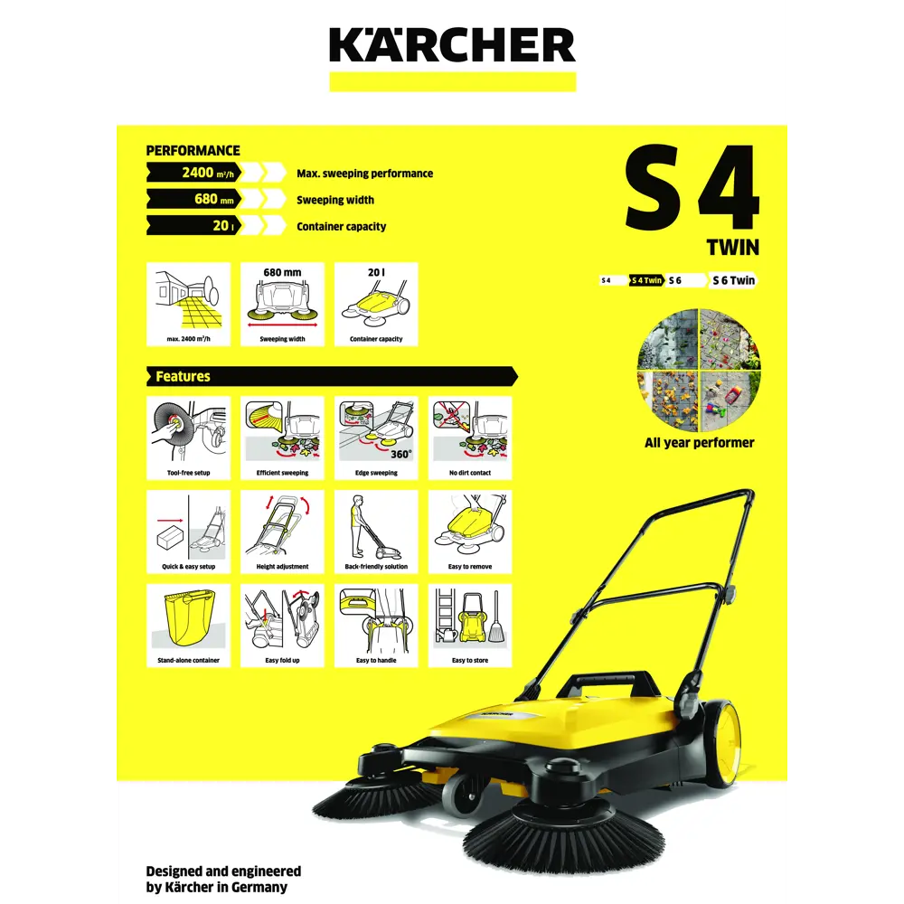 Механическая подметальная машина Karcher S 4 Twin для эффективной уборки 82541748 STLM-0029446 - Вид №1