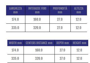 Cosma Ручка мебельная мостовая из замака  12967  - Вид №1