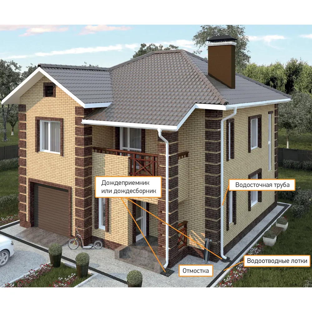 Дождесборник Standartpark Spark круглый с решеткой D283 мм STLM-2043144 - Вид №13