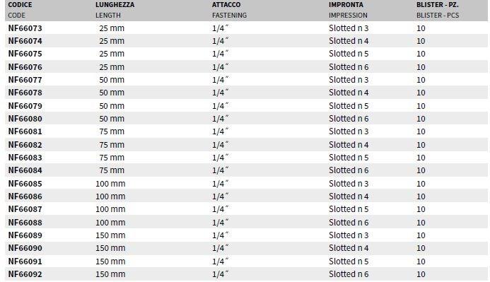AKIFIX Вставить sun-id-1372283 - Вид №15