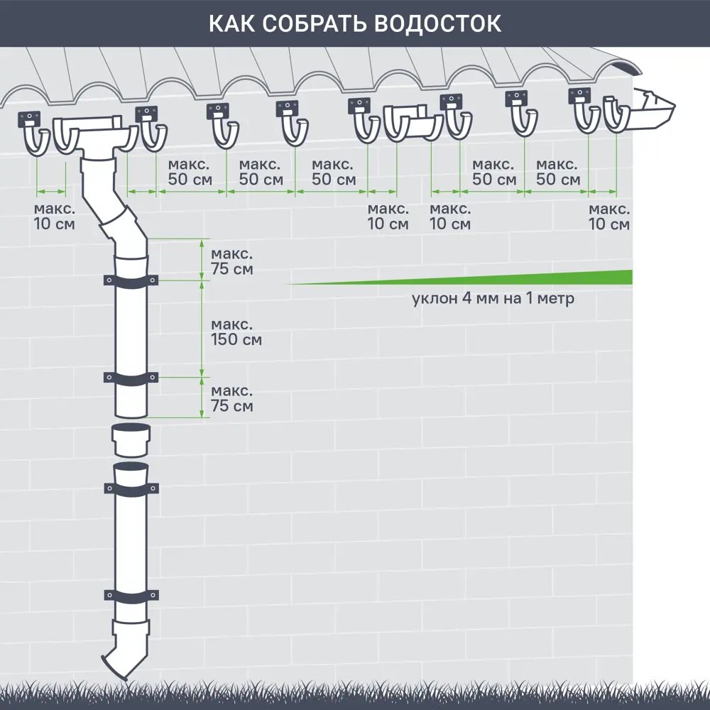 Колено Технониколь Оптима 120x80 мм коричневый STLM-2113054 - Вид №2