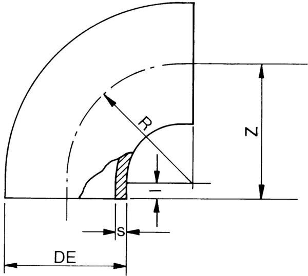 SANIT 113191511 Колено 90 °, PE 100, SDR 11, в скором времени  - Вид №1