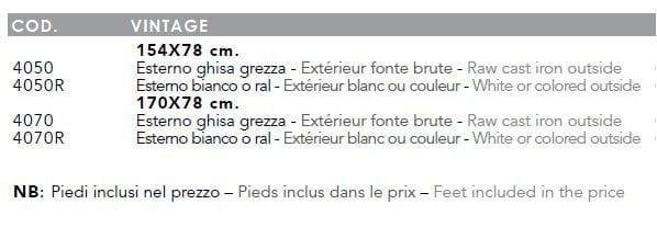 Овальная чугунная ванна на ногах BLEU PROVENCE чугунные ванны на ногах ARCH-00149243 - Вид №2