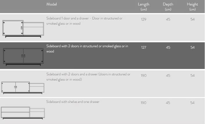 Шкаф для телевизора из шпона со стеклянными дверцами Duvivier Canapés JEAN ARCH-00033746 - Вид №7