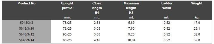 Frigerio Carpenterie Наклонная лестница sun-id-1386097 - Вид №3