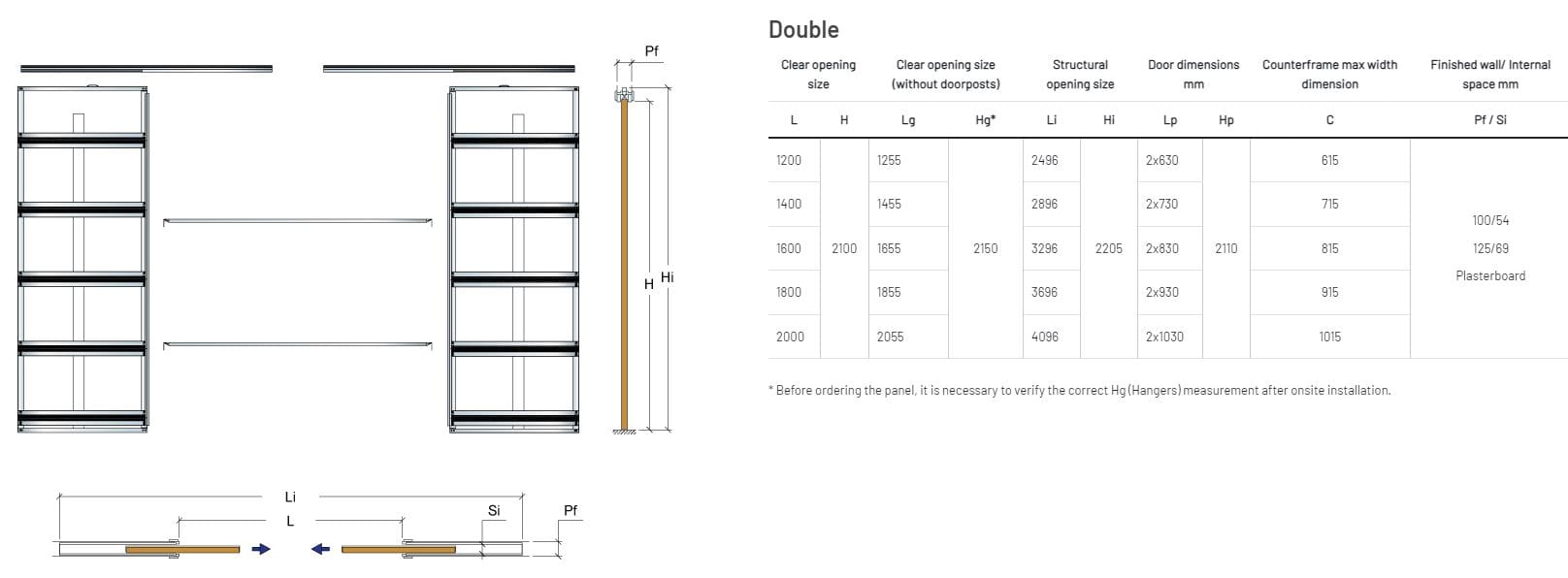 Подрамник для одностворчатой раздвижной двери Scrigno OPENBOX ARCH-00041480 - Вид №3
