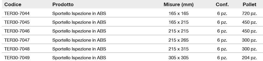 Dakota Смотровой люк в абс Griglie di ventilazione in abs sun-id-1393687 - Вид №1