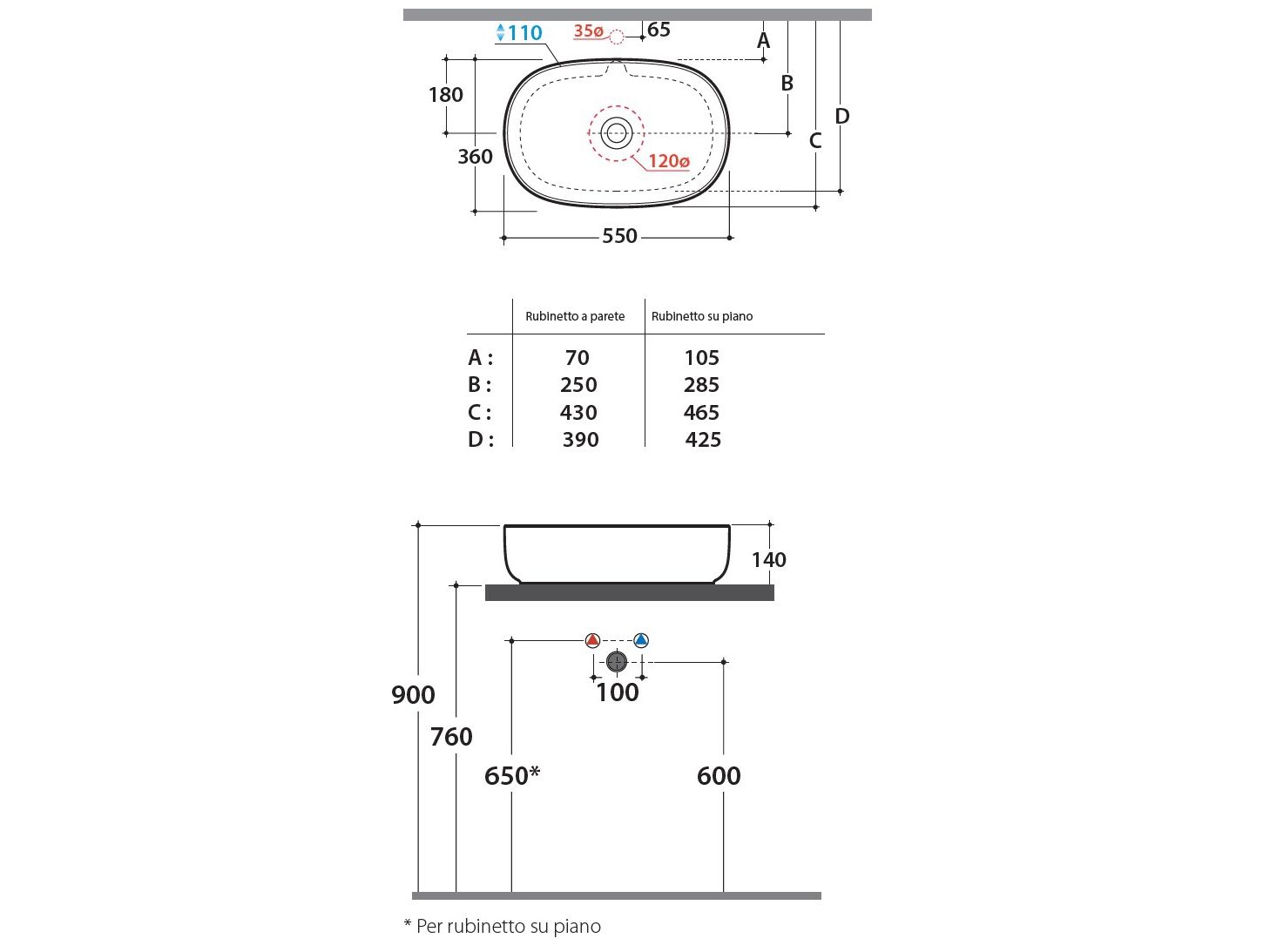 Керамическая овальная столешница Ceramica Globo разнорабочие ARCH-00133708 - Вид №1