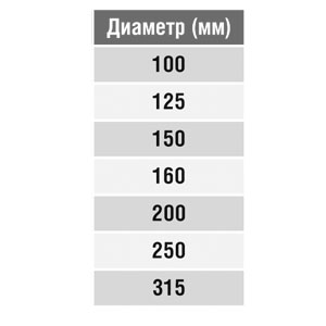 Отвод 90º круглый (оц. сталь) d150 Santreyd 00-0233-011 - Вид №1