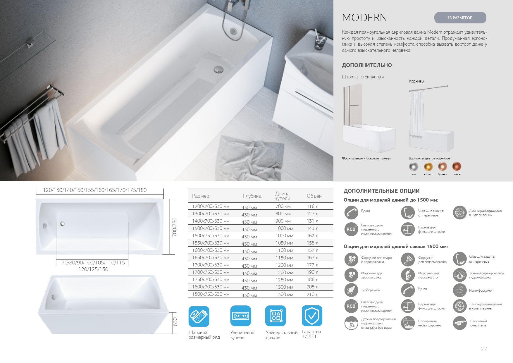 У91317 Ванна Marka One MODERN 180x75 1 Marka MODERN - Вид №3