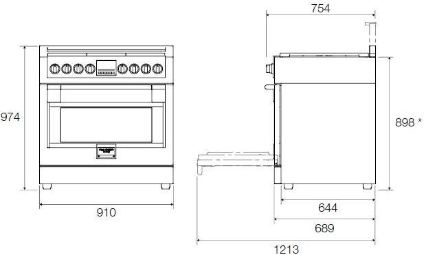 Fulgor Milano Профессиональная отдельно стоящая кухня из нержавеющей стали sun-id-1465460 - Вид №6