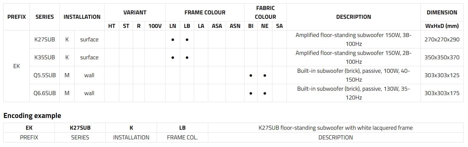 Subwoofer EKINEX Sentio ARCH-00070840 - Вид №5