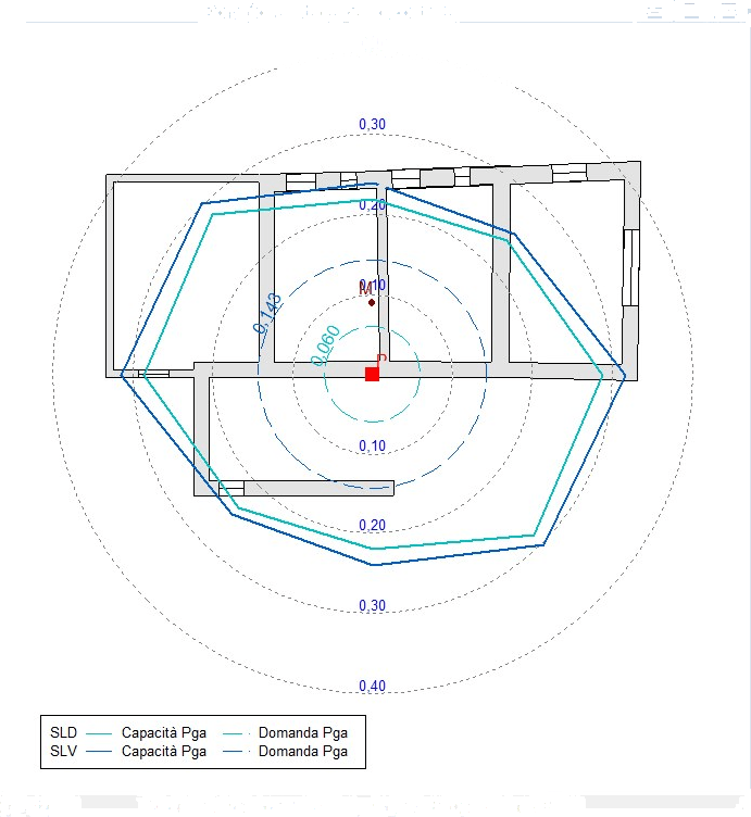NEWSOFT Проектирование и проверка каменных построек sun-id-1345208 - Вид №11