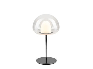 Настольная лампа со стеклянным абажуром