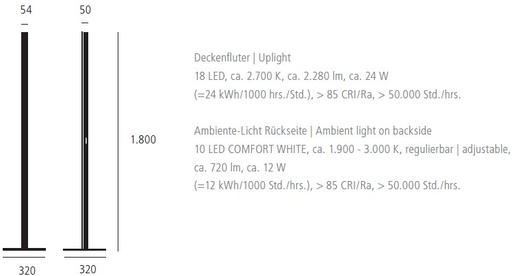 millelumen Светодиодный торшер из алюминия Millelumen individual sun-id-1461548 - Вид №5