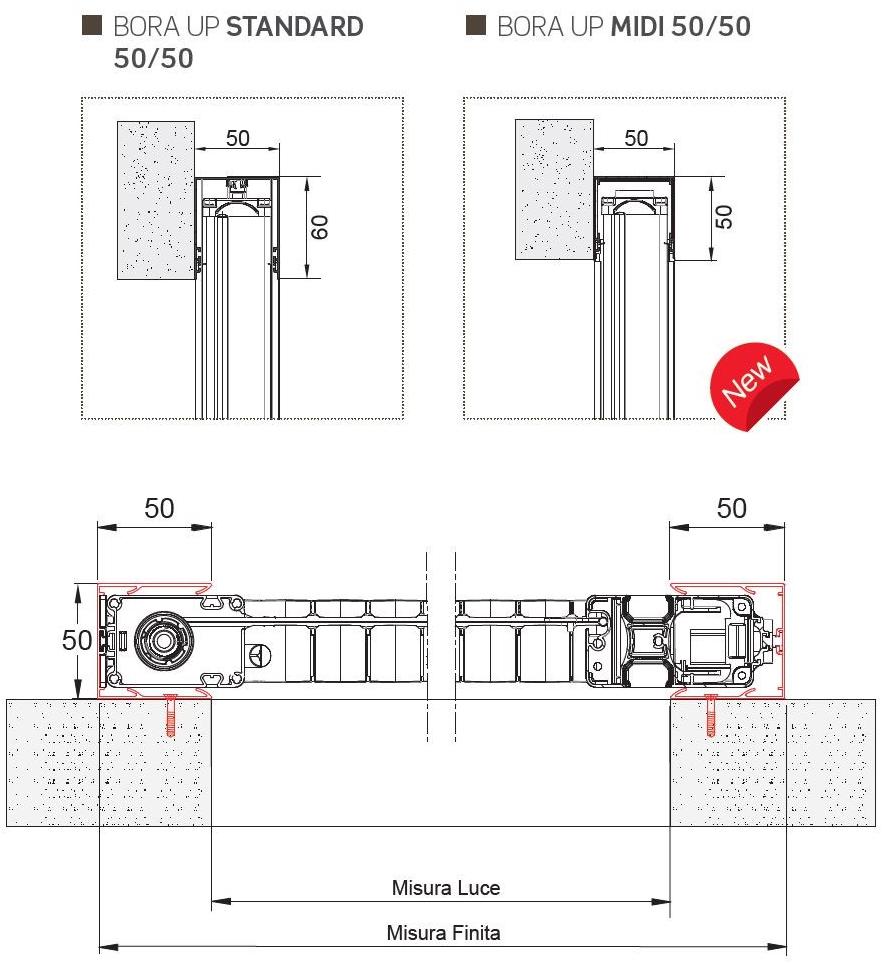 Mv Line Сворачиваемая москитная сетка с боковой прокруткой Uragano sun-id-1458373 - Вид №15