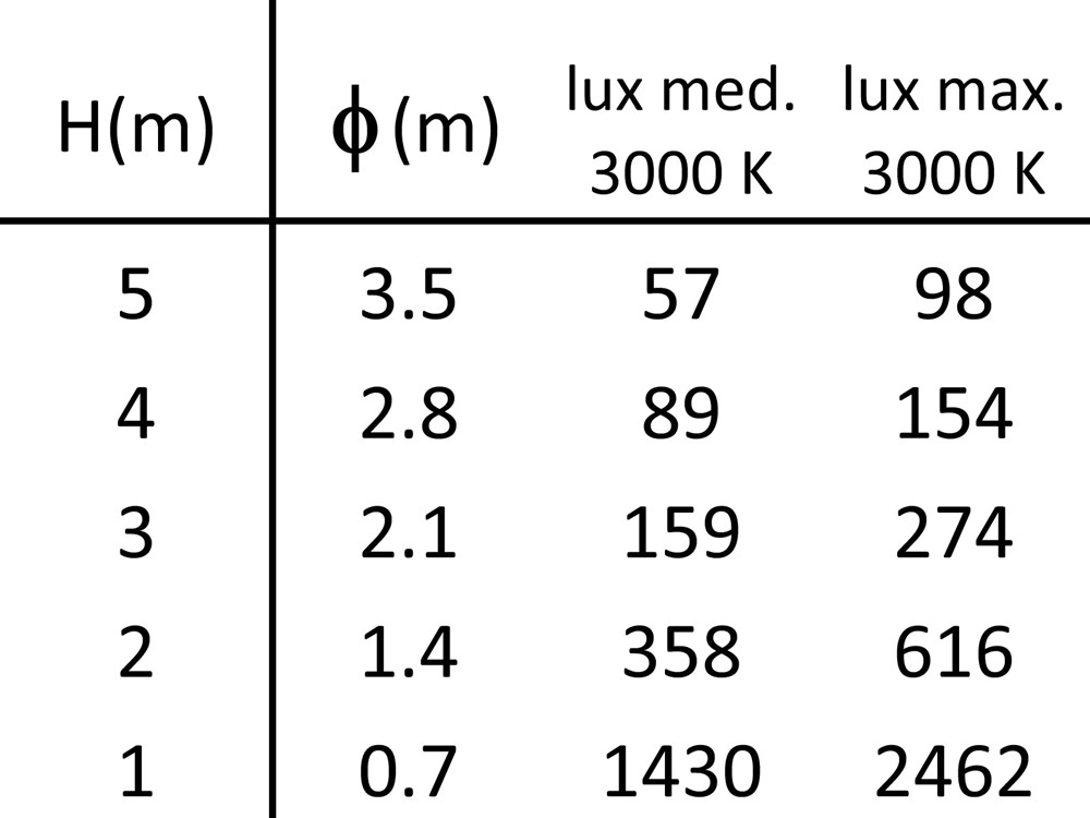 MiniPario Extension Ghidini Pario .05 Темно-Cерый (Матовый)  - Вид №4