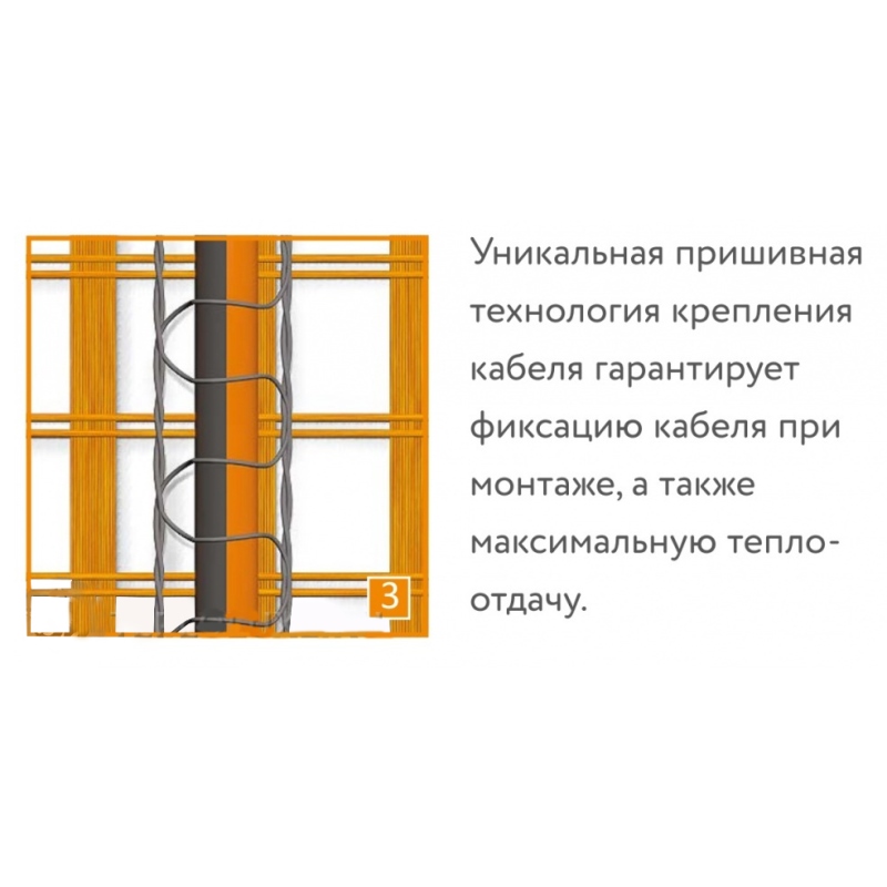 Мат греющий Теплолюкс ProfiMat ССТ 630 Вт (0,5 х 7 м) в комплекте с гофротрубкой 4305059016000006 - Вид №5