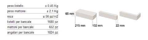 Кирпичная кладка B&B Rivestimenti Naturali кирпич / планки ARCH-00128263 - Вид №38