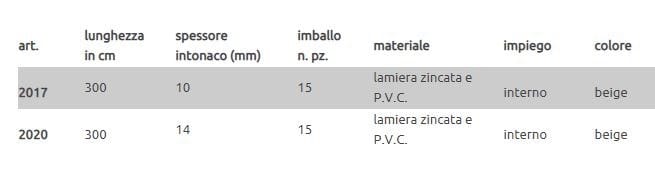 Профиль защитного выступа EDILFERRO TRAVEST ART. 2017 - 2020 ARCH-00014177 - Вид №1
