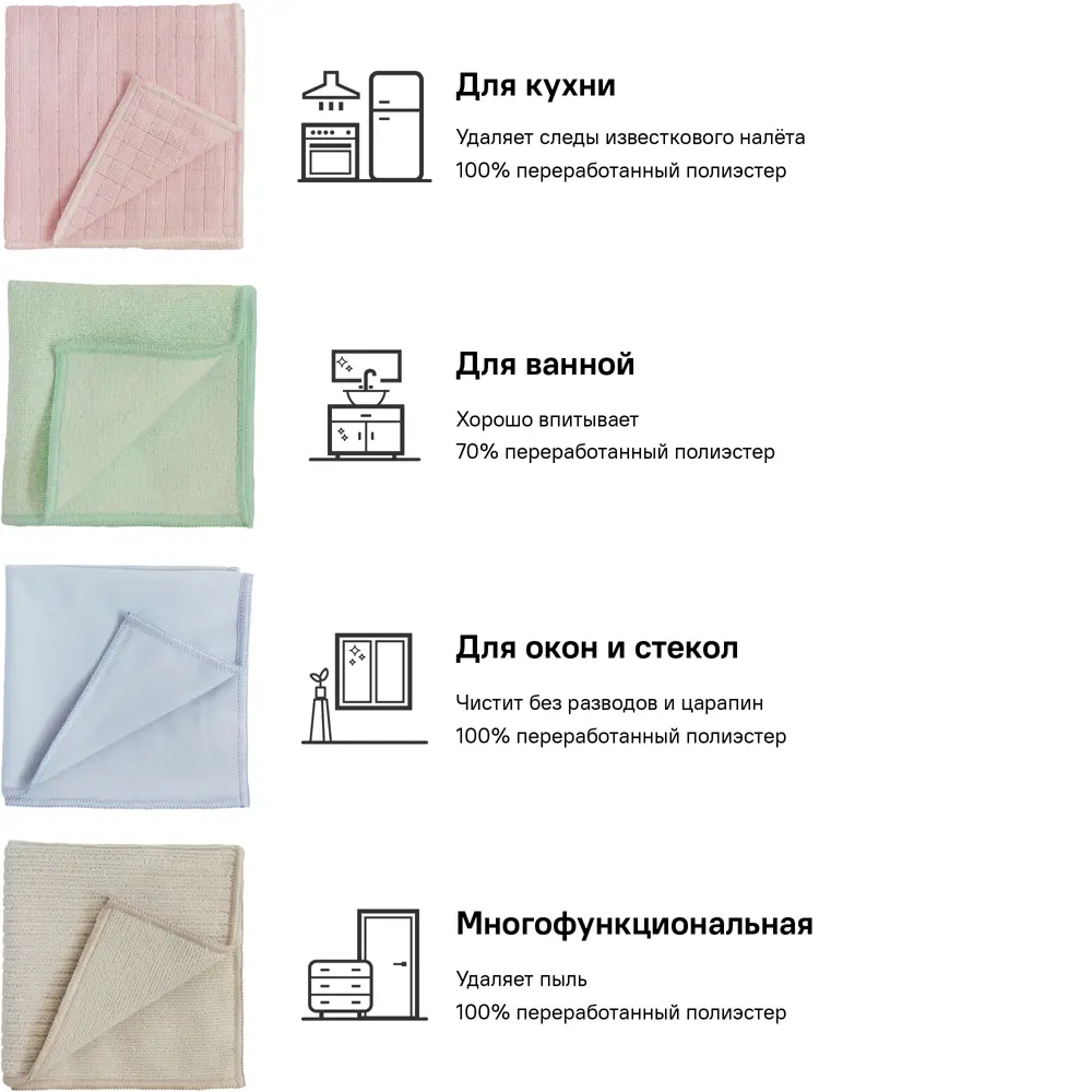 Набор салфеток IMPACT Microfiber для безупречной уборки 4 шт 86314791 STLM-1072928 - Вид №1