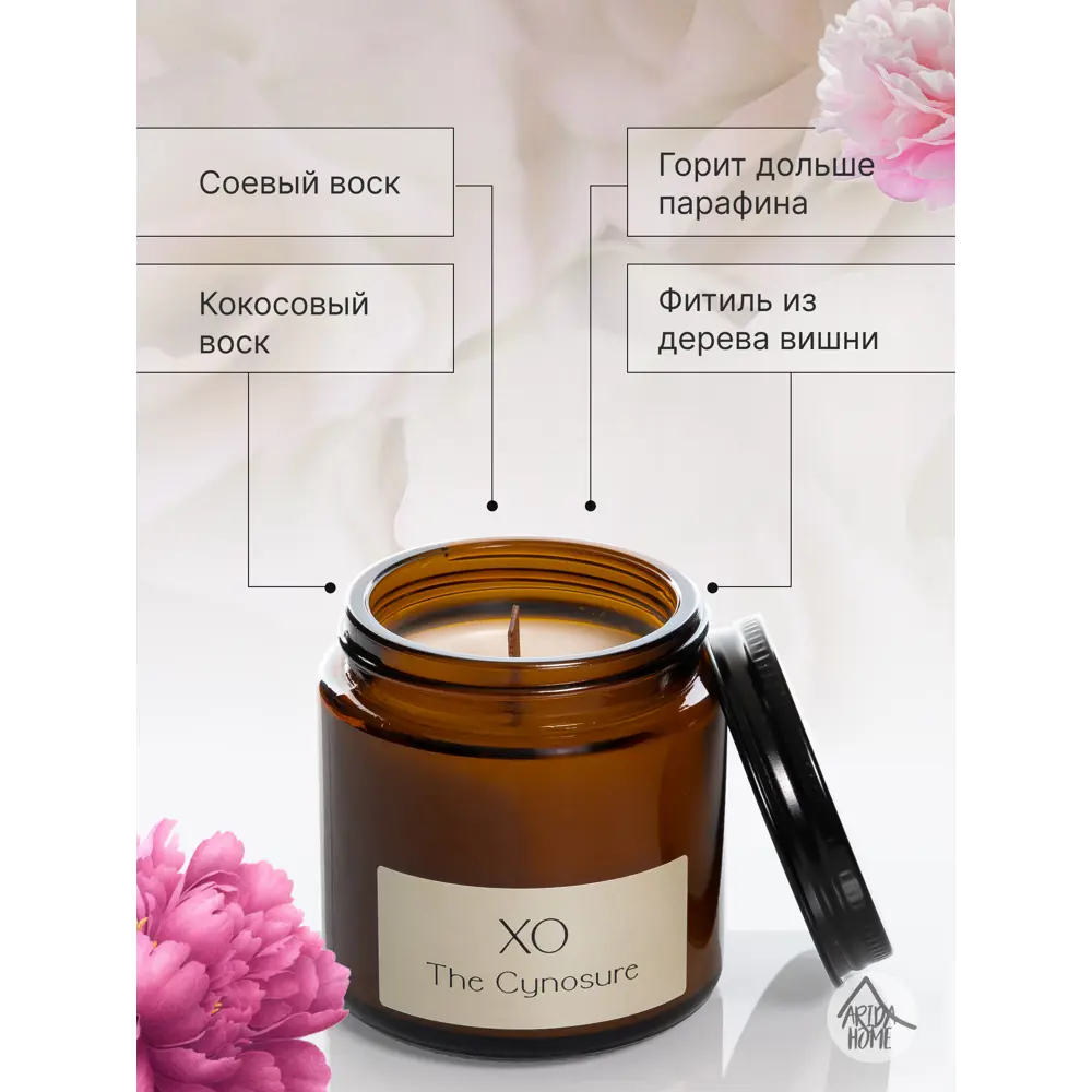 Свеча в стакане ароматизированная Arida Home Xo The Cynosure STLM-2056318 - Вид №2