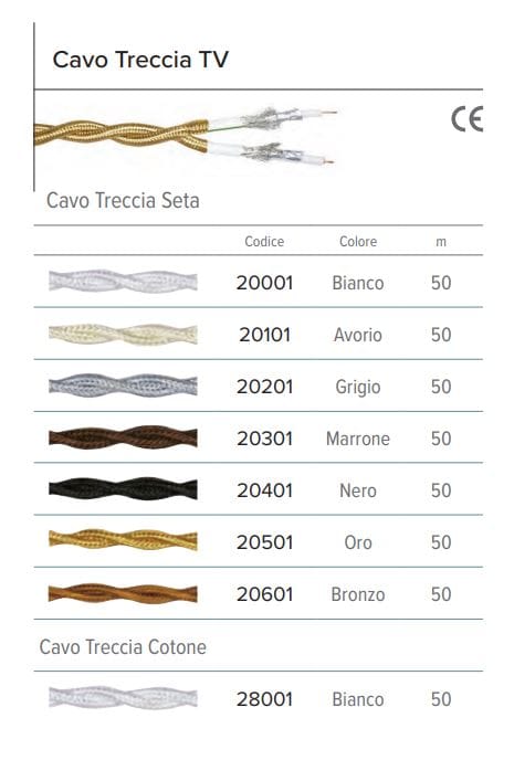 Шелковая оплетка для телевизора GI Gambarelli кабели ARCH-00114128 - Вид №11