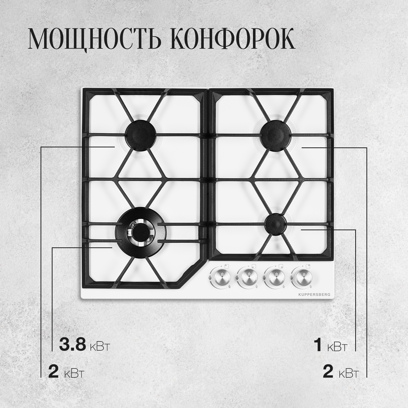 9919475 Газовая варочная поверхность Kuppersberg FS 62 W STDN-0073464 - Вид №8