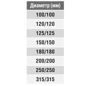 Тройник круглый (оц. сталь) d355/355/355 Santreyd 00-0232-027 - Вид №2