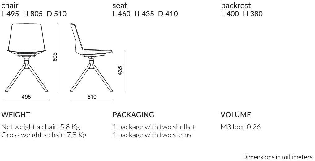 Quadrifoglio Стул на эстакаде Clue sun-id-1461602 - Вид №7