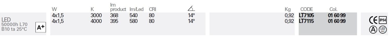 Металлический светодиодный настенный светильник Lucifero's MANINE 90-V ARCH-00045640 - Вид №3