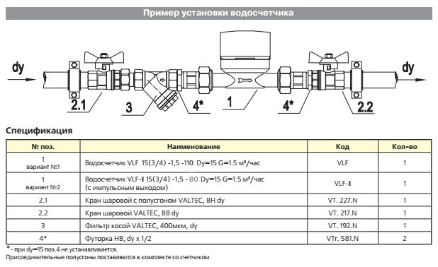 VLF-15U-I Водосчетчик универсальный с импульсным выходом (новый) Valtec 1/2", 80 мм  - Вид №9